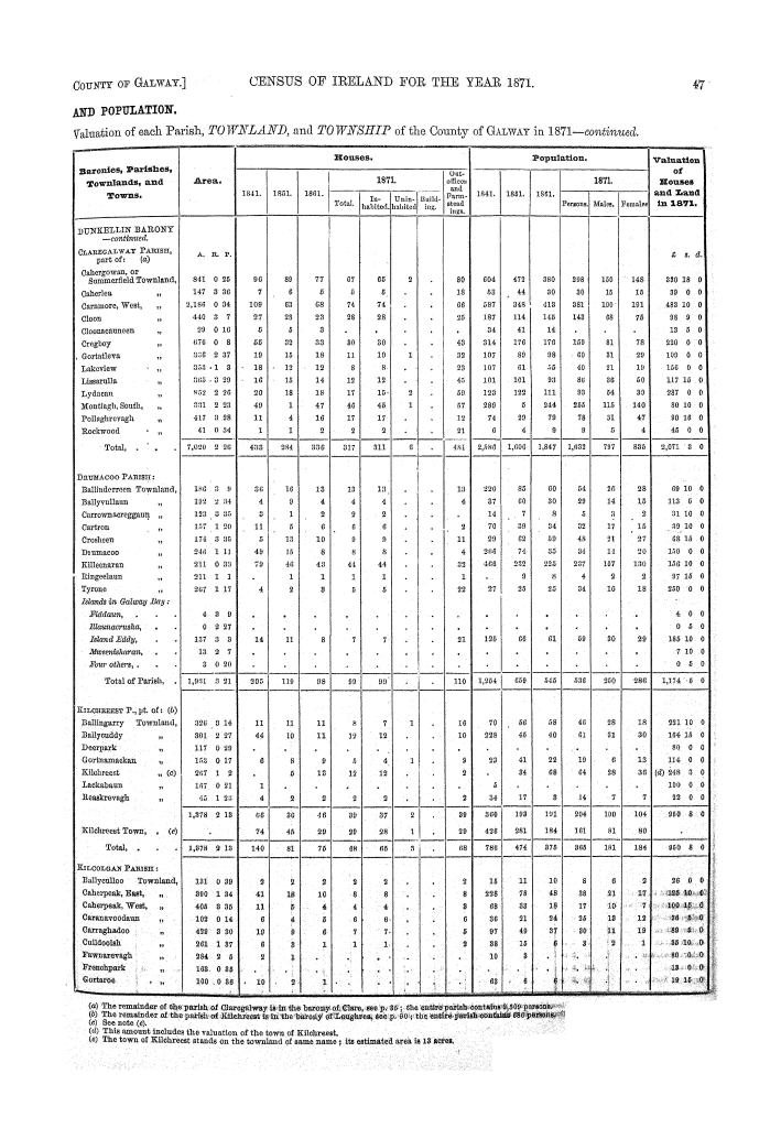 Page 47 Page 47