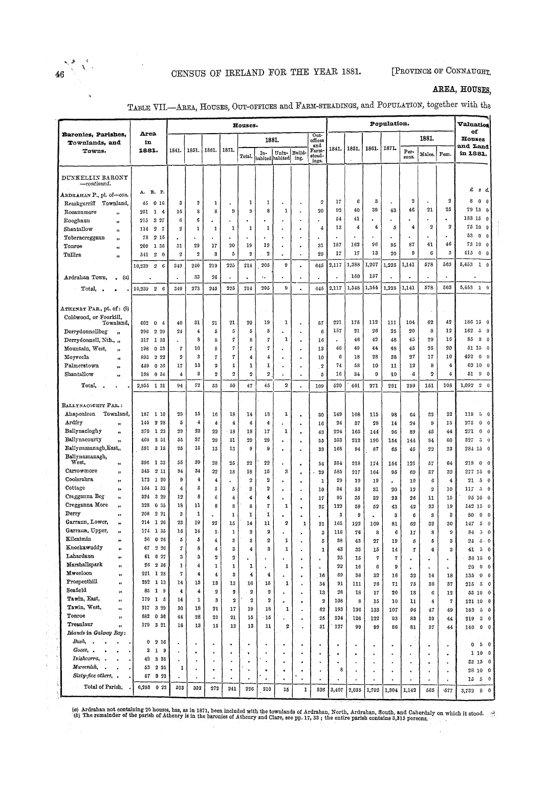 Page 46 Page 46