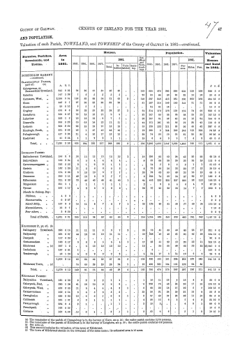 Page 47 Page 47