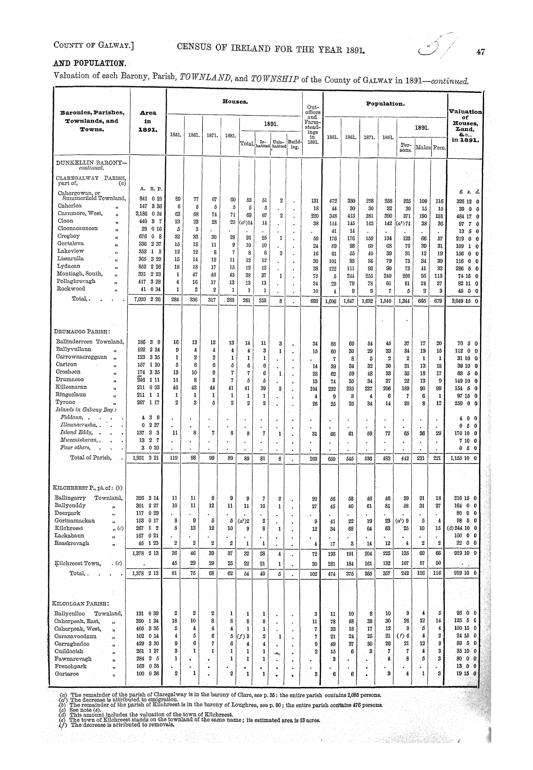 Page 47 Page 47